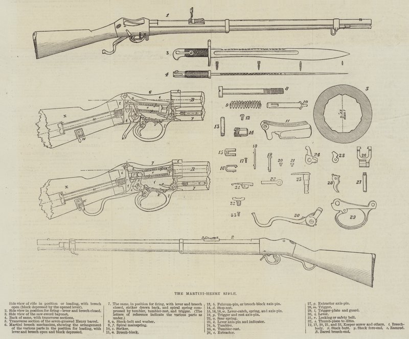 El Rifle Martini-Henry de English School