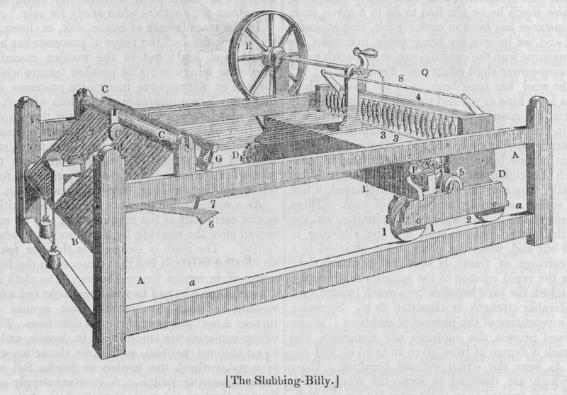 El Slubbing-Billy de English School