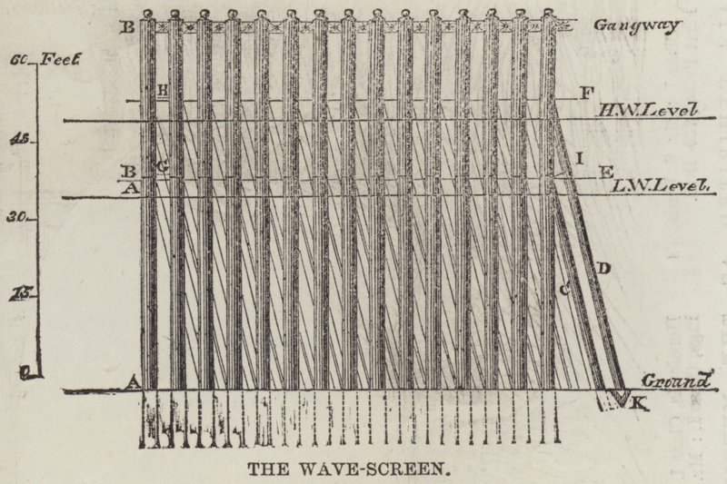 La pantalla de olas (grabado) de English School