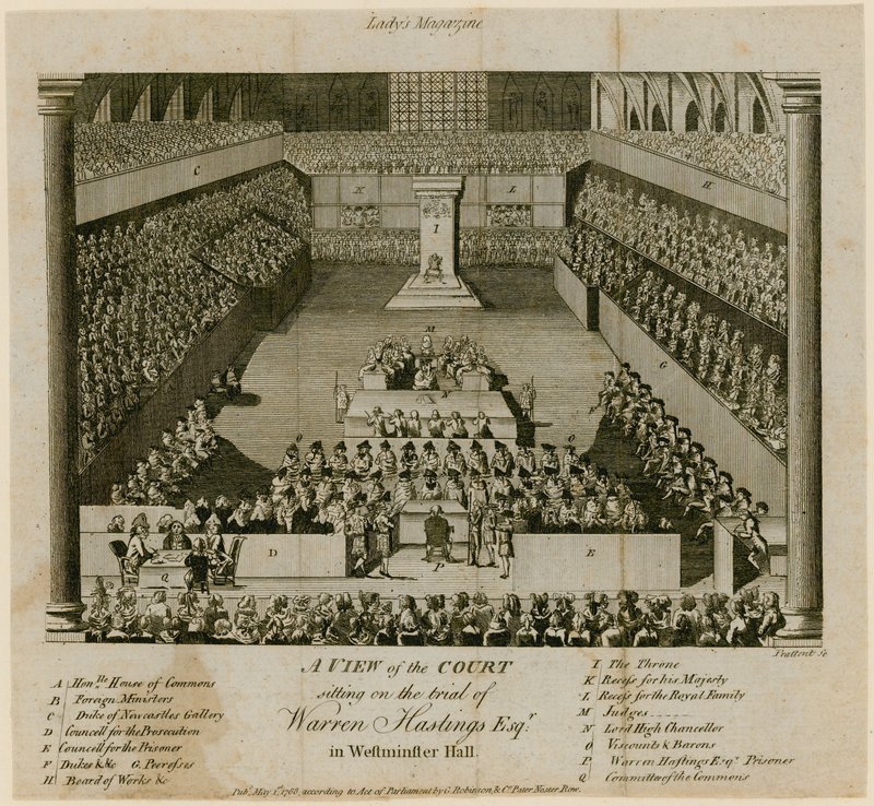 Juicio de Warren Hastings en Westminster Hall de English School