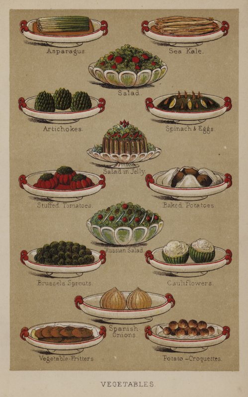 Verduras de English School