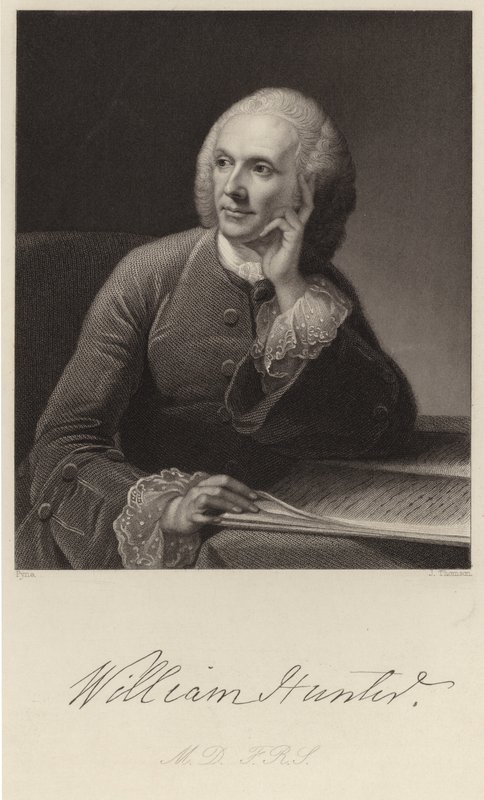 William Hunter de English School