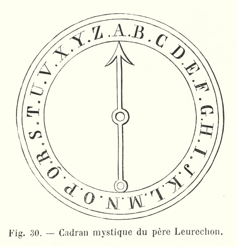 Cadran mystique du pere Leurechon de European School