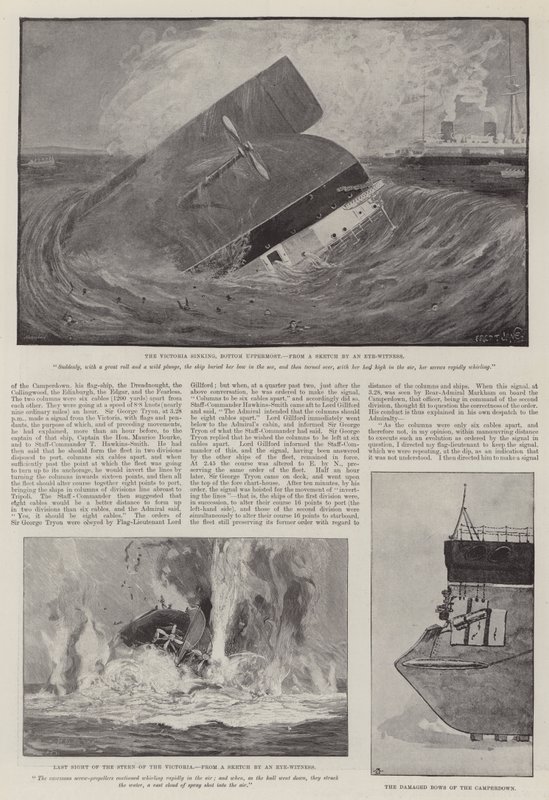 La Pérdida del Victoria de Fred T. Jane
