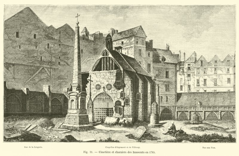 Cementerio y osarios de los Inocentes en 1785 de French School
