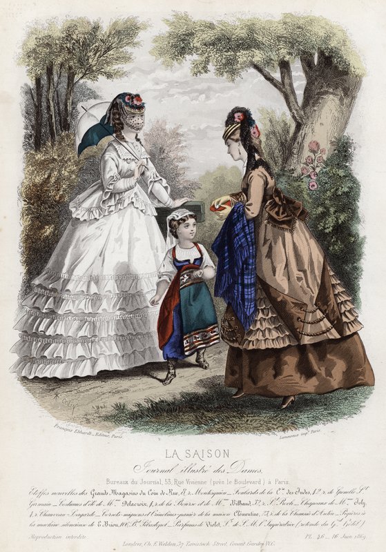 Placa de moda francesa, finales del siglo XIX de French School