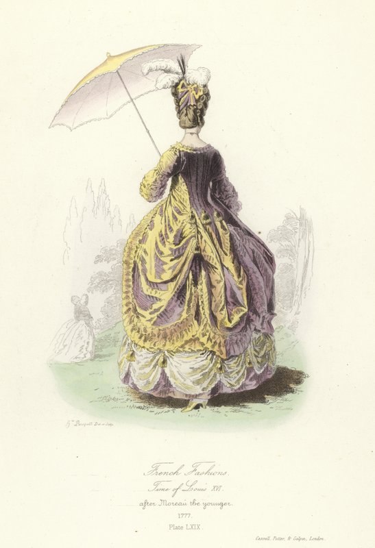 Modas francesas, época de Luis XVI de French School