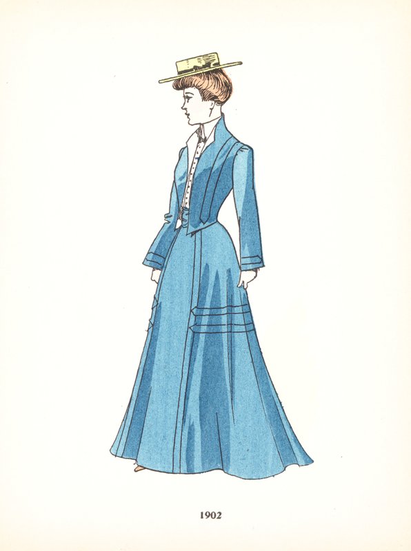 Moda femenina, 1902 de French School