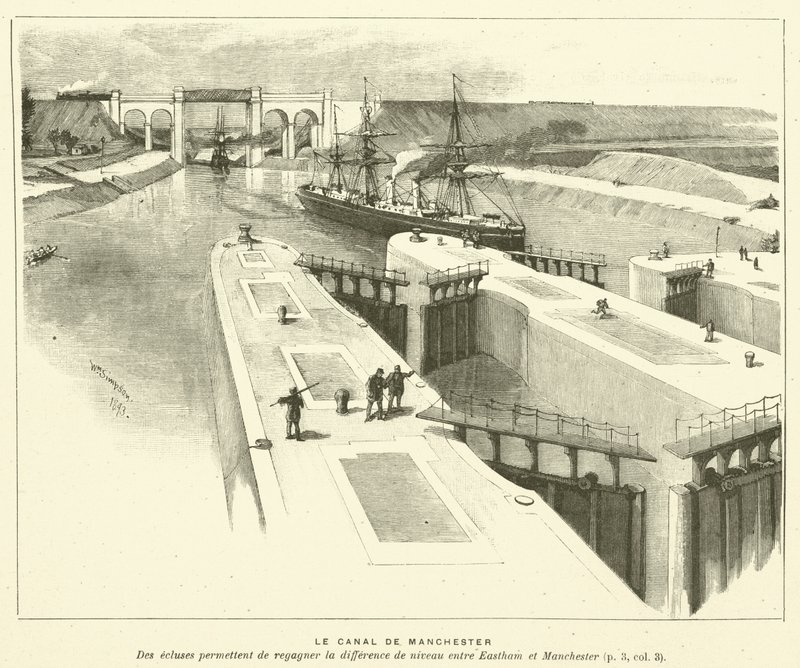 El Canal de Manchester de French School