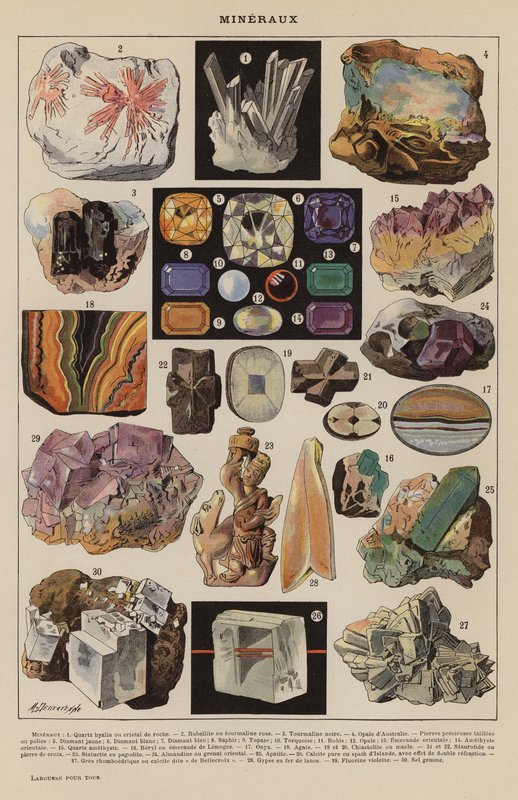 Minerales (litografía en color) de French School