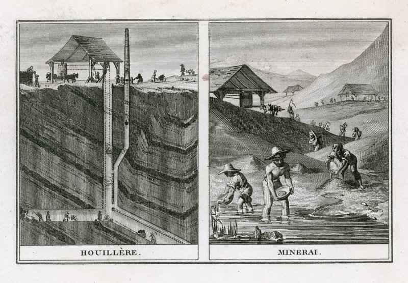 Escenas de minería de French School