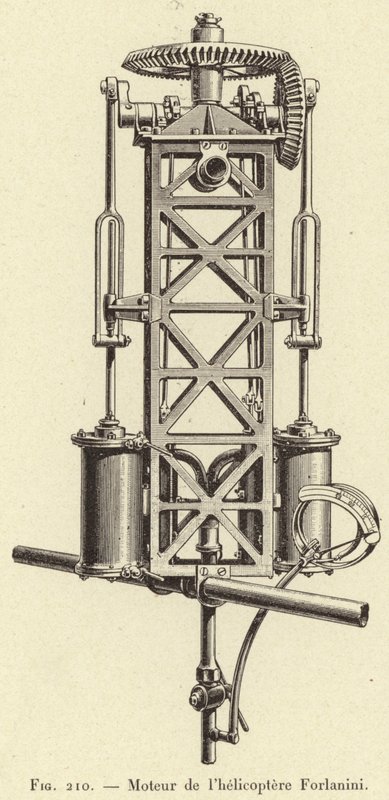 Motor del helicóptero Forlanini de French School