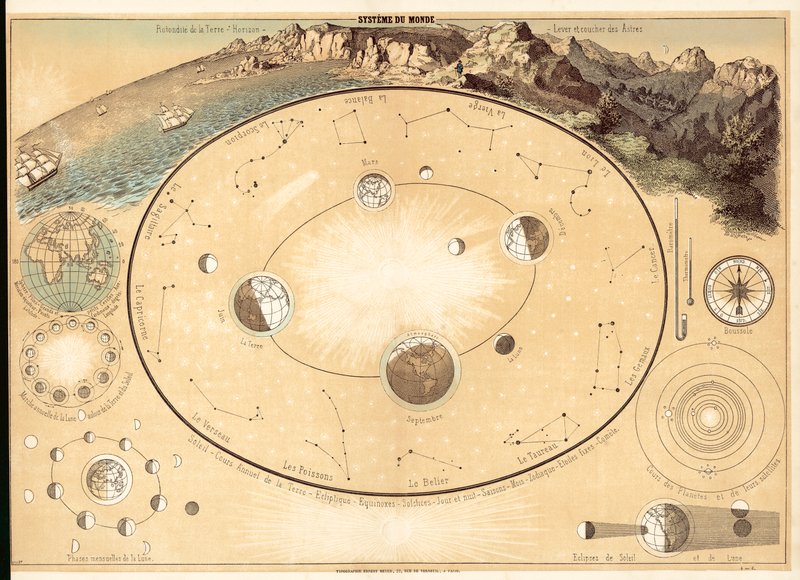 Universo (litografía en color) de French School