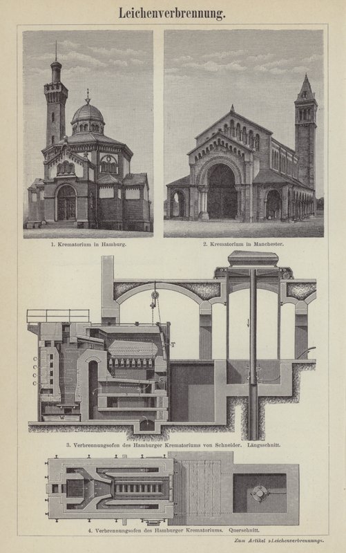 Cremación (grabado) de German School