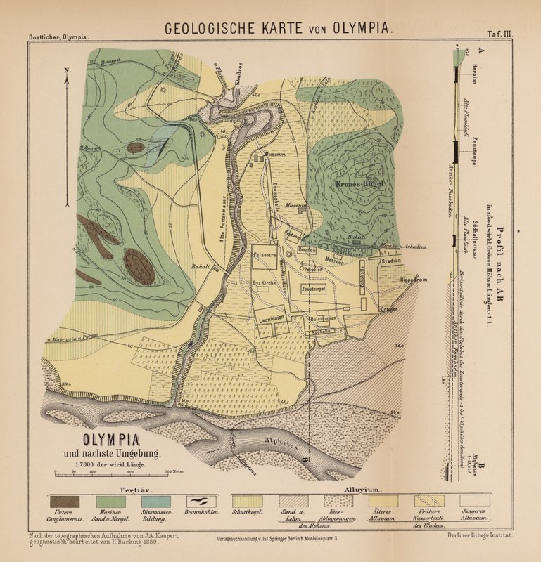 Mapa geológico de Olimpia de German School