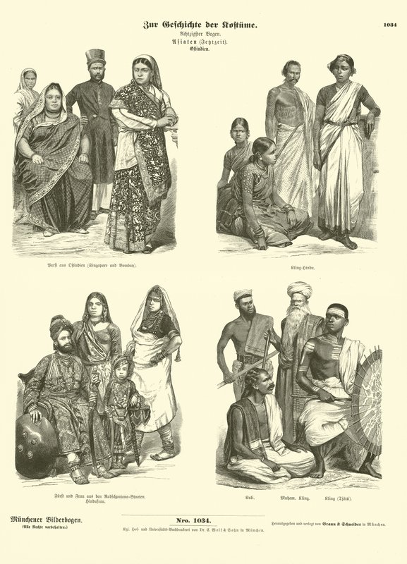 Trajes indios, finales del siglo XIX de German School