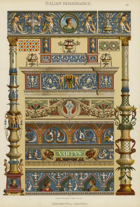 Renacimiento Italiano, Pintura Ornamental de German School