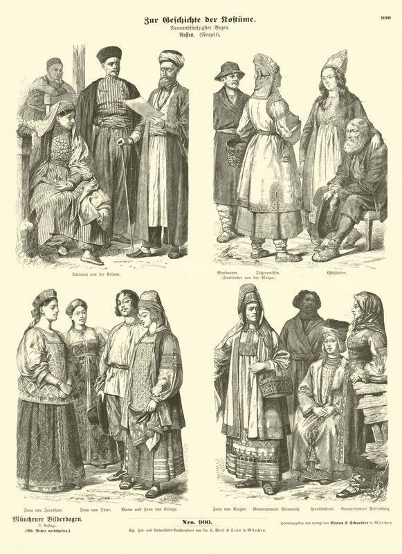 Trajes rusos, finales del siglo XIX de German School