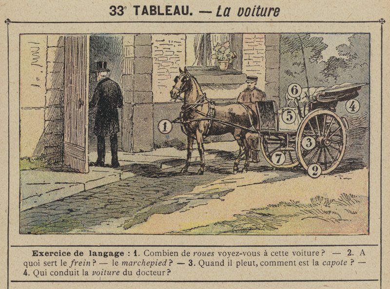 El coche de Gustave Fraipont