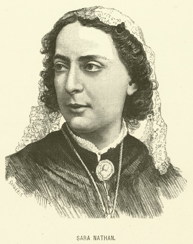 Sara Nathan de Italian School