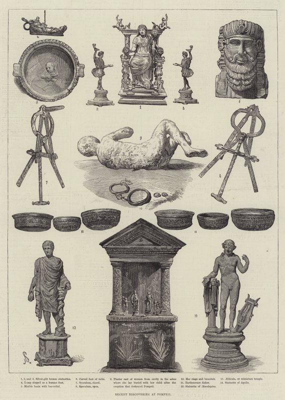 Descubrimientos recientes en Pompeya de Johann Nepomuk Schonberg