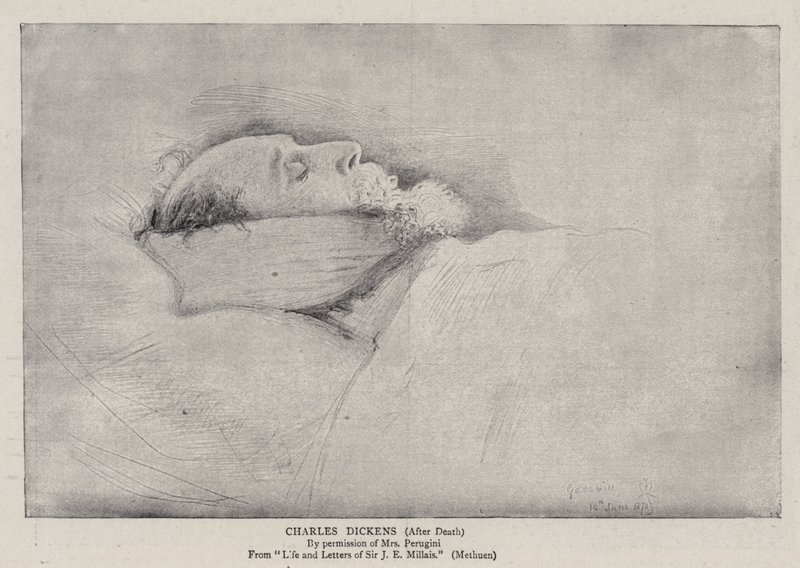 Charles Dickens de John Everett Millais
