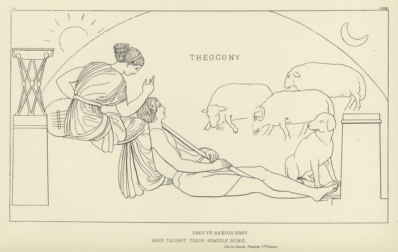 Teogonía de John Flaxman