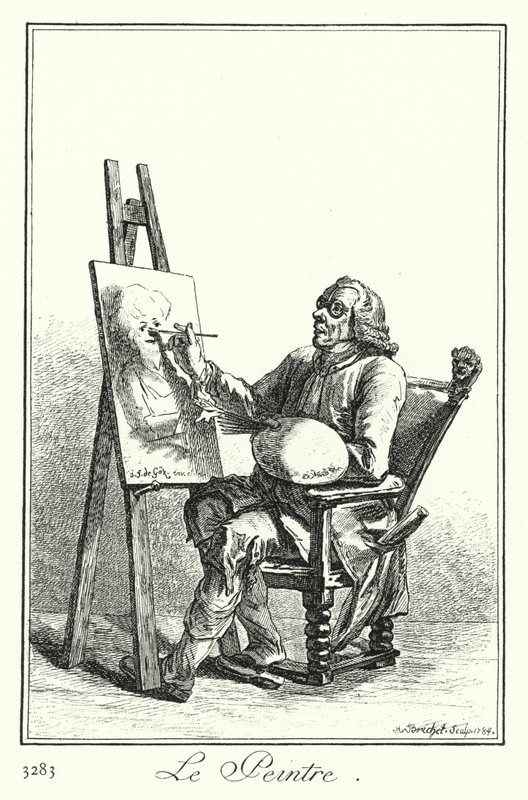 El Pintor de Joseph Franz von (after) Goez