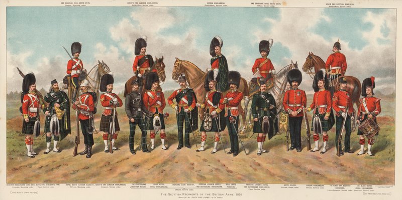 Regimientos escoceses del ejército británico de Richard (after) Simkin
