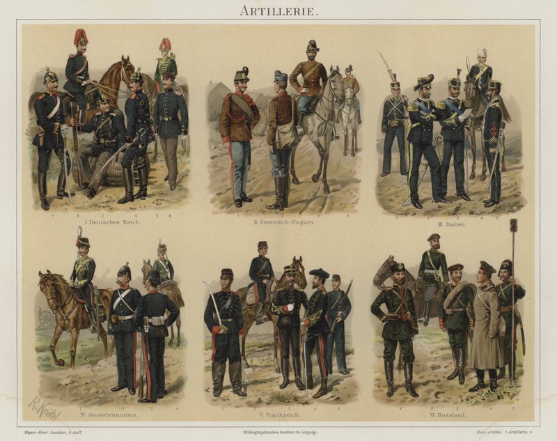Artillería de los ejércitos europeos de Richard Knotel