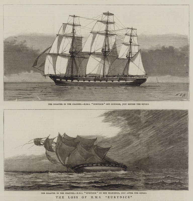 La Pérdida del HMS Eurydice de William Edward Atkins