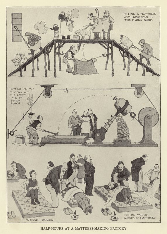 Medio tiempo en una fábrica de colchones de William Heath Robinson